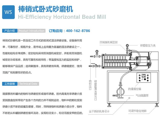 供应20l-60l 乳胶漆/油漆/涂料 棒销式/卧式 砂磨机,砂磨设备