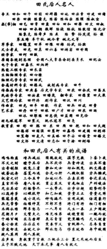 关于田氏名人我知道的手抄报 安全我知道手抄报