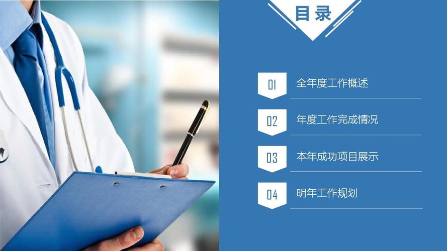 ppt模板:医学医疗医生护士工作报告护理查房通用动态