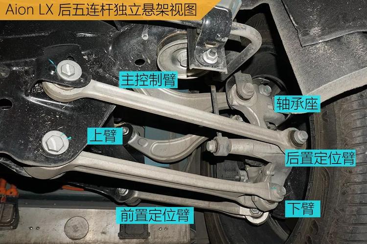 广汽新能源aion lx纯电动suv后悬架采用五连杆设计