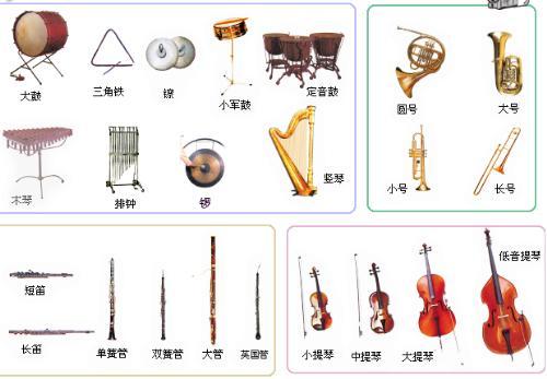 西洋管弦乐队乐器分类知识手抄报 垃圾分类手抄报