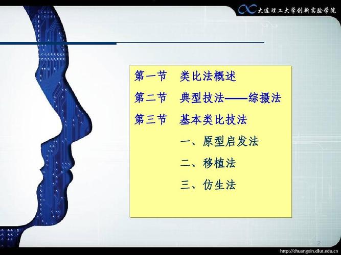 类比法ppt