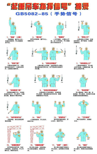 起重吊车指挥信号