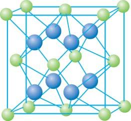 各种晶体模型图示