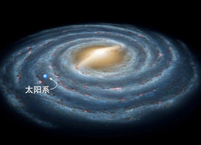 地球围着太阳转,太阳围着银河系转,银河系围着什么