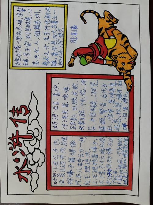 五六班寒假作业优秀作业之四《水浒传》读书卡作品展