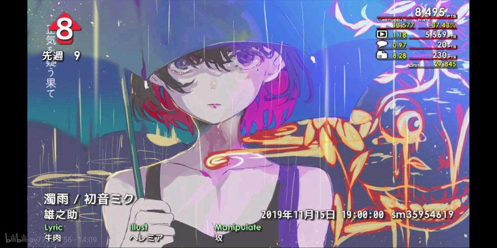 怪力熊一亚一冠 ロキ乙女回榜 周刊vocaloid ranking