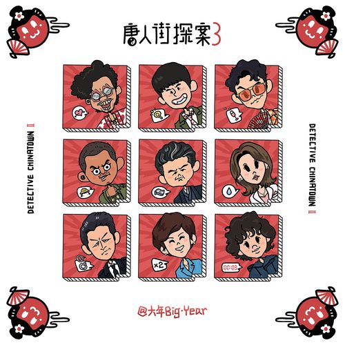 《唐人街探案3》超豪华阵容卡通漫画