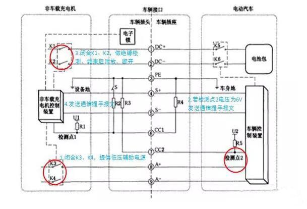 直流充电桩原理图文详解
