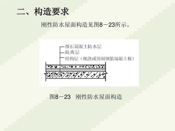图8-23 刚性防水屋面构造