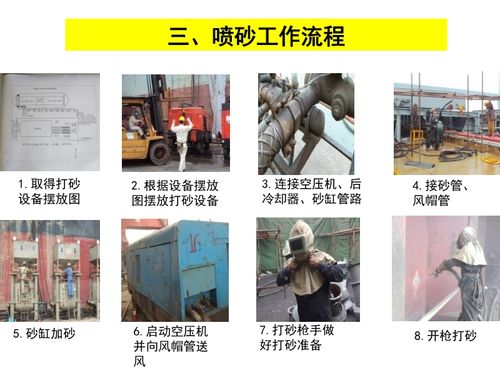 喷砂作业安全知识_安全管理网