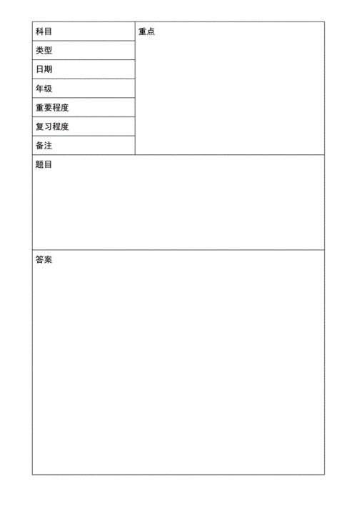 学生错题本改错本样本word文档设计表格加强版doc6页