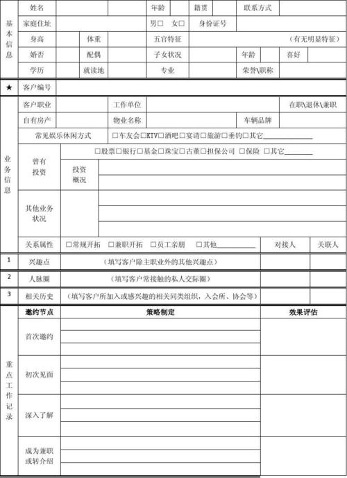 文档下载 所有分类 表格/模板 表格类模板 > 客户档案表客户档案 第1