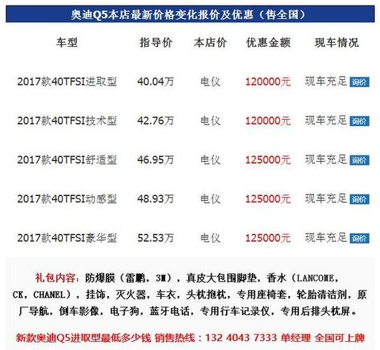 奥迪q5最低报价及图片2017款2.0t价格