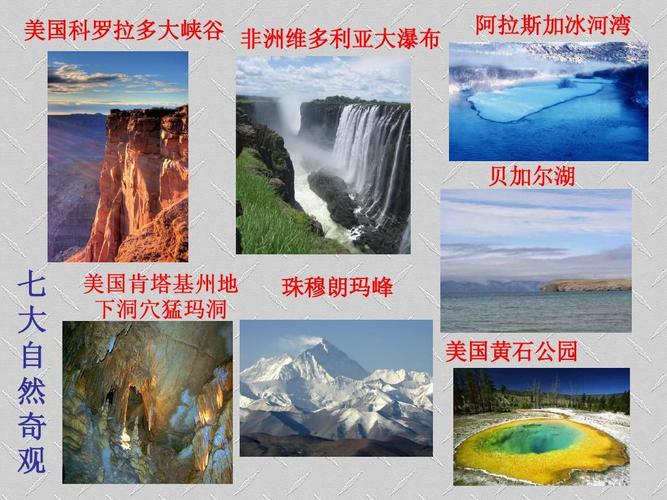 探访世界七大自然奇观