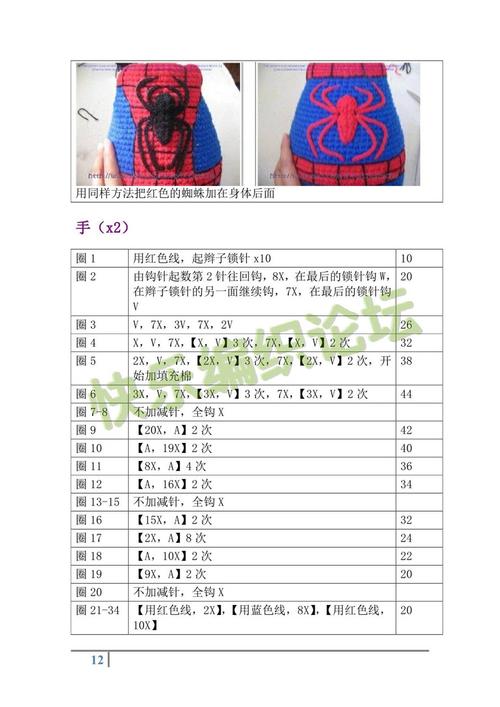 【玩偶玩具】[钩针](人物)巨型蜘蛛侠