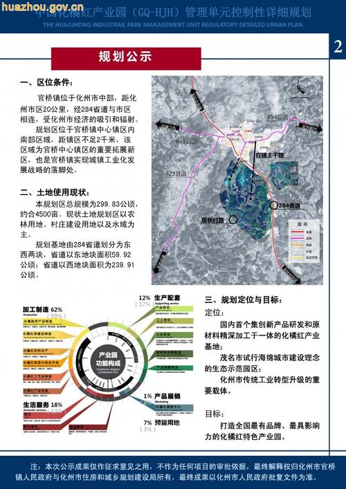 产业园迎来实质性进展需要注意的是现在仅仅是公示期,还坐等化州市
