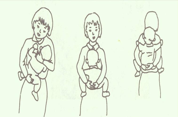 髋关节发育不良的治疗方法