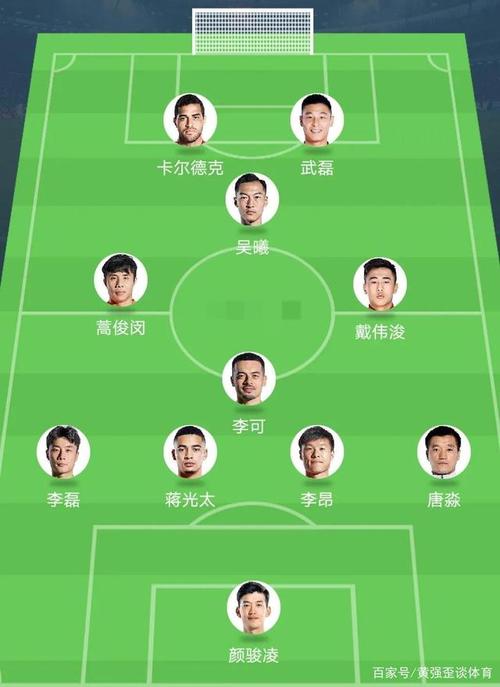 正印高中锋卡尔德克归化即将完成,给他取一个什么中文