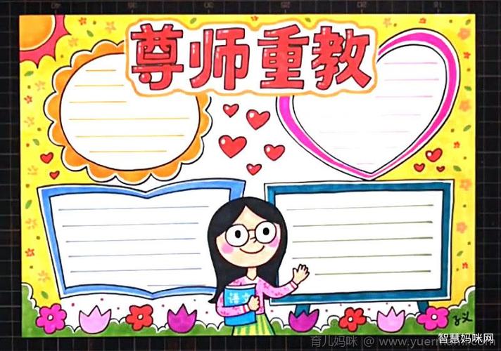 尊师重教手抄报怎么画