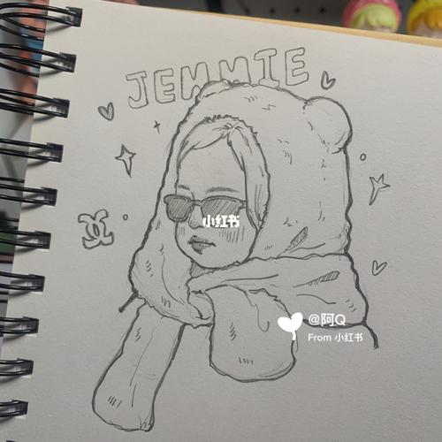 jennie手绘_jennie_盲盒_手绘_表情包_我的盲盒分享_人文_绘画