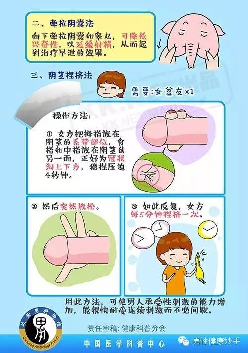 还懒?不怕!提高性能力的十大闷骚法