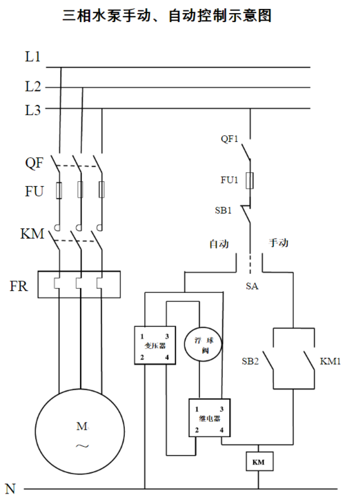 用一个浮球和一个交流接触器手动自动控制三相潜水泵接线图
