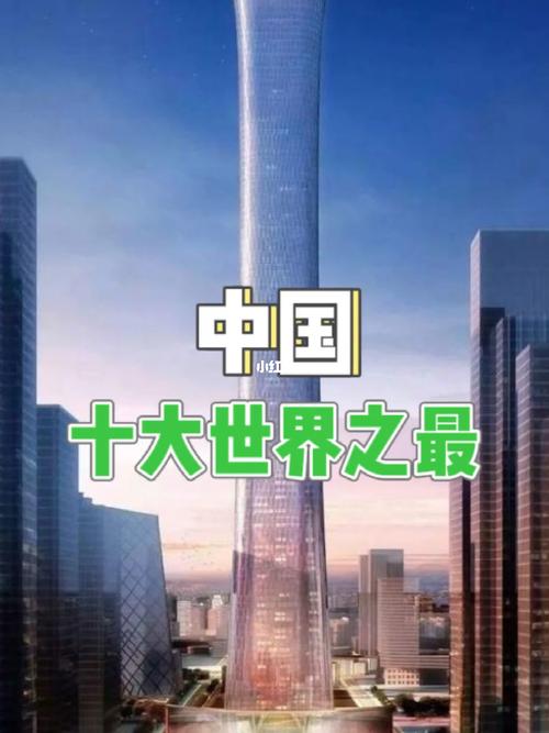 中国十大世界之最_知识科普_社科_社科其他