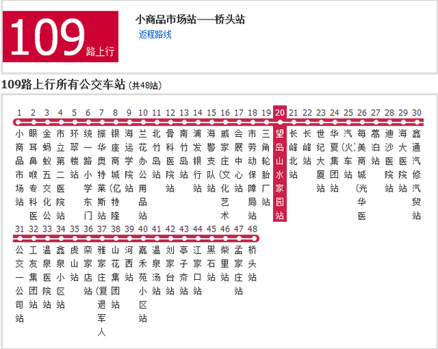 威海公交109路是一条公交车路线,汽车公司为威海市公交集团 城郊公共