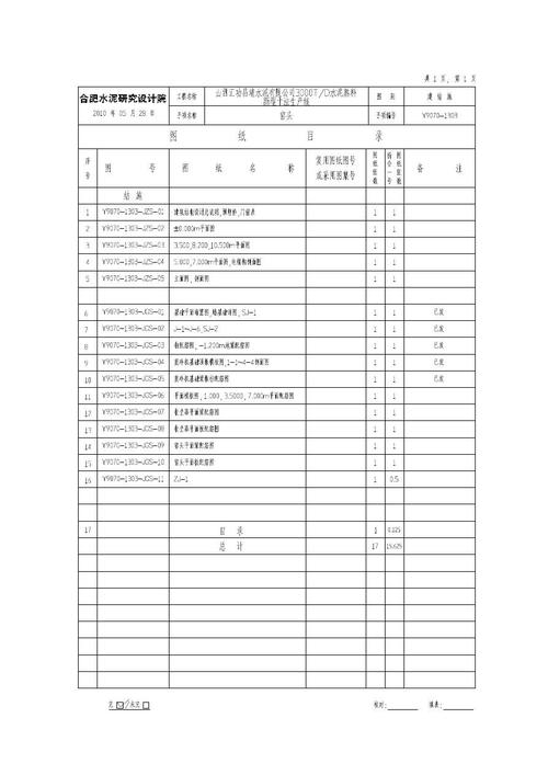 窑头土建施工图