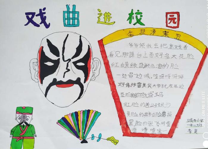 写美篇 孩子们以"戏曲知识我知道"为主题做的手抄报 学一学