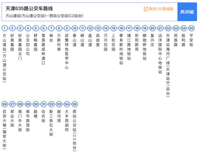 快收藏2021天津交通指南出炉比地图还管用再也不怕找不到路