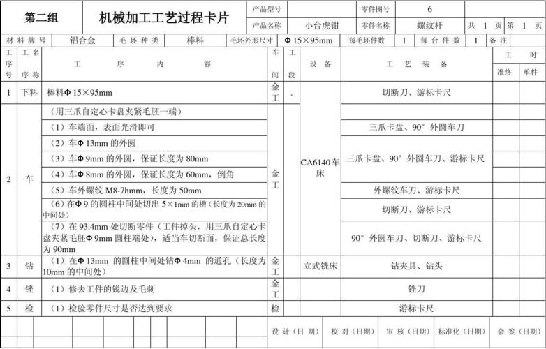 机加工-螺纹杆-工艺过程卡片
