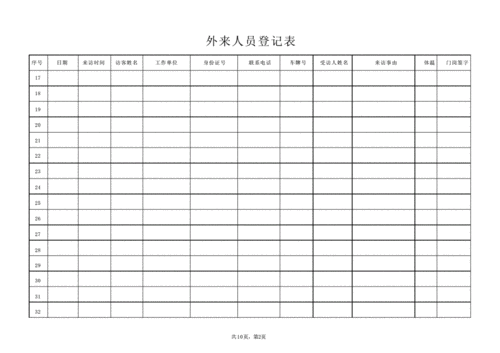 外来人员登记表(疫情期间).docx 10页