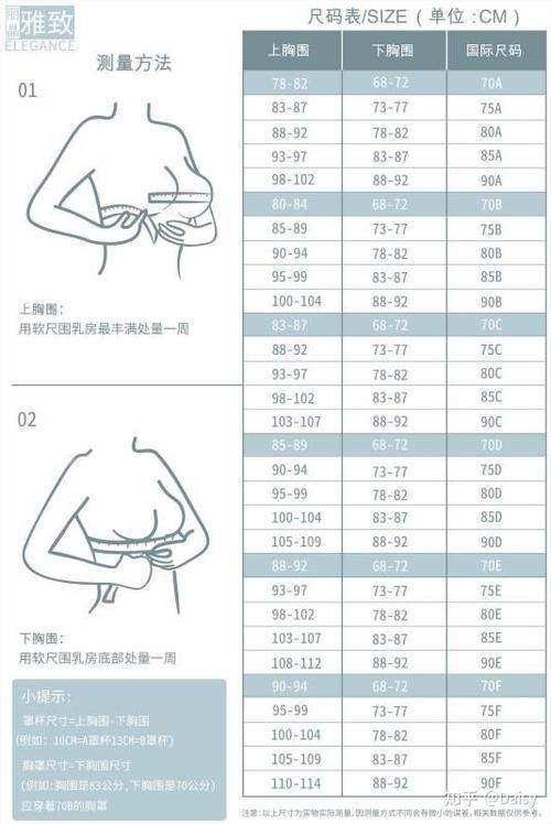 上胸围85下胸围69该穿什么内衣平价一点的
