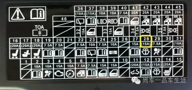 保险盒本田crvurv思域锋范奥德赛艾力绅冠道思铭2018款奥德赛取电示意