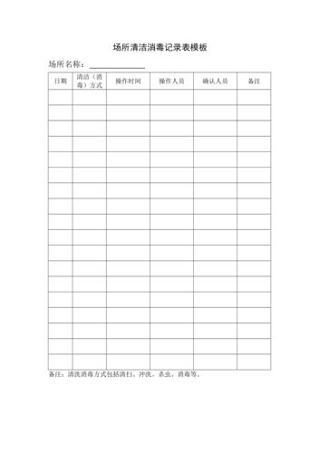 场所清洁消毒记录表模板
