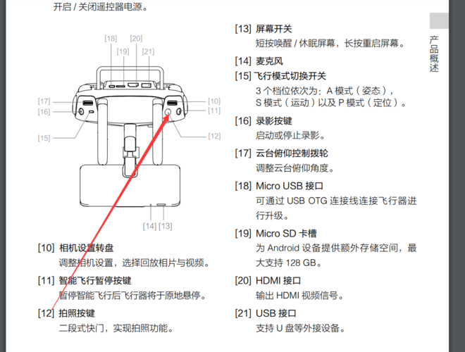 展开全部 如图所示:精灵4遥控器12显示的按键即为拍照按键