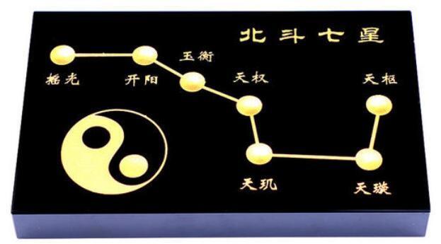 陈烯尧:北斗七星阵在家居风水中的应用不可不知道的要点