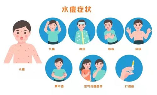 乍暖还寒时候,感冒和传染病高发季,您需要