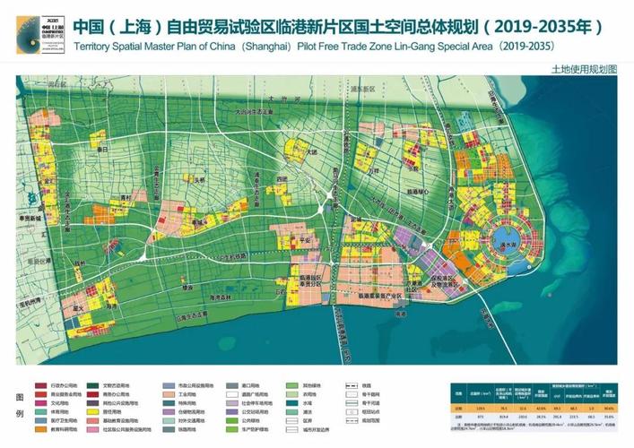 土地市场,临港,地块,万祥,临港新片区,书院