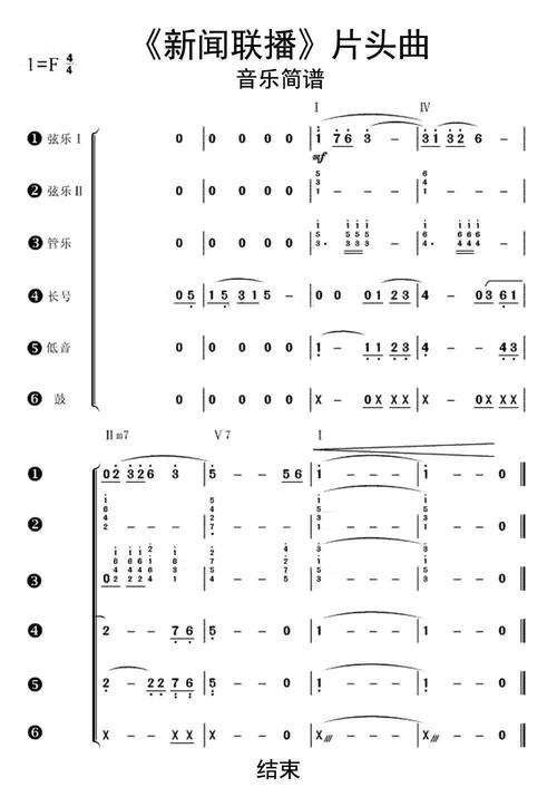 新闻联播片头曲音乐简谱乐谱调六线谱-虫虫吉他谱免费