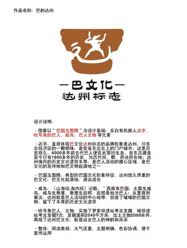 巴文化·达州标志