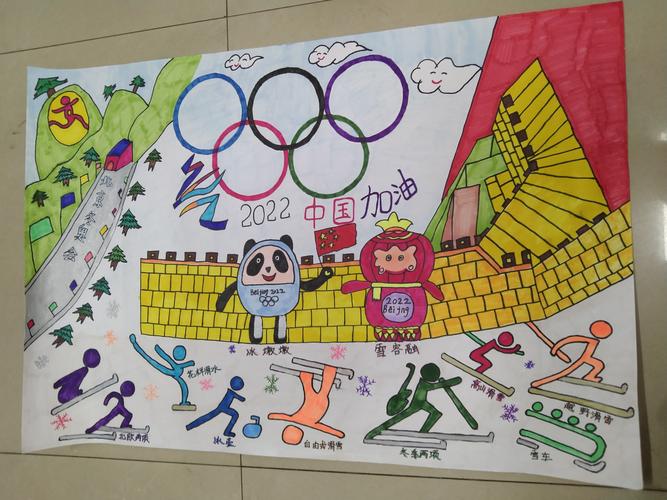 密云一小奥林匹克作品征集展示 写美篇   也围绕"冬奥赛事","奥运精神