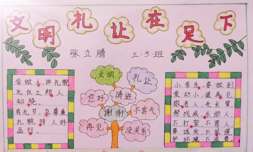口中""文明礼让在足下""举止文明在手中""遵规守纪 从我做起"手抄报展