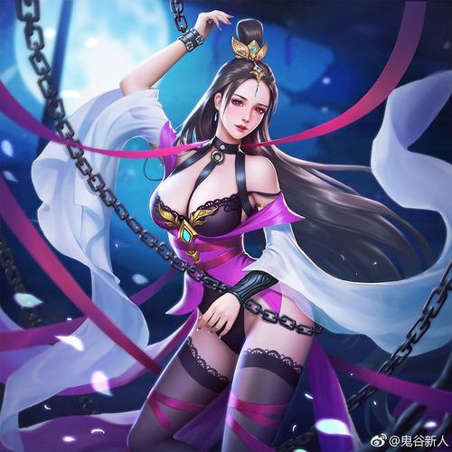 y——游戏人物(女)