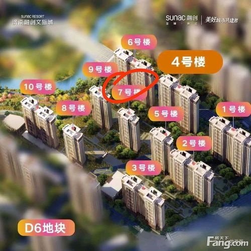 济南融创文旅城好不好置业顾问从项目现场发回新鲜组图