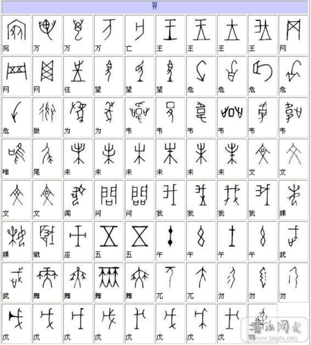 我推荐你购买赵诚编写的《甲骨文简明词典——卜辞分类读本》,这本书