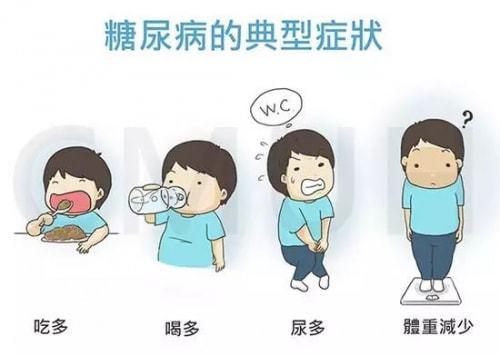 糖尿病并发症最常见的是脂肪肝它们互为因果