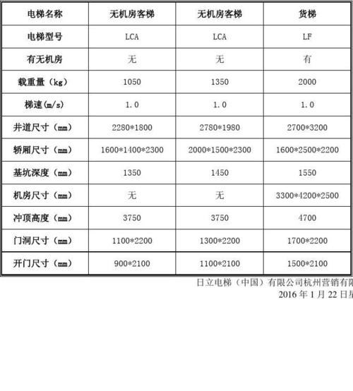 日立电梯基本参数